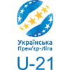 Украина - Лига U19