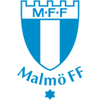 Мальмё ФФ U21