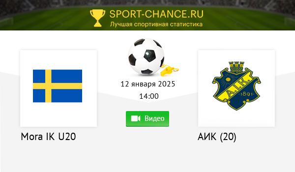 Чемпионат европы прямой трансляции