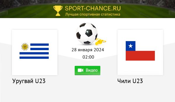 Чили u20 австралия u20