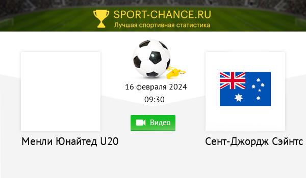 Сент джордж сити u20