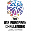 European Challengers U18 по баскетболу