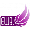 EWBL - Женщины
