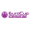 Кубок Европы - Женщины