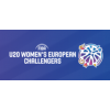 Европа. Challengers U20 - женщины. Баскетбол