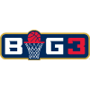 США. BIG3 (3x3). Баскетбол