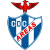 C. Areas