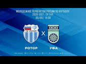 05.05.2021 - Ротор Волгоград U19 - ФК Уфа U19. Обзор матча. Голы и лучшие моменты