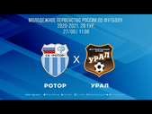 27.05.2021 - Ротор Волгоград U19 - Урал U19. Обзор матча. Голы и лучшие моменты