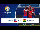 19.06.2021 - Чили - Боливия. Обзор матча. Голы и лучшие моменты