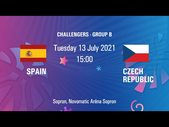 13.07.2021 - Испания U20 (ж) - Чехия U20 (ж). Обзор матча. Голы и лучшие моменты