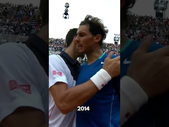 Rafael Nadal vs Novak Djokovic Through The Years!