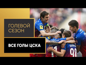 «Голевой сезон». Детальный обзор всех забитых мячей ЦСКА в Тинькофф РПЛ 2021/22