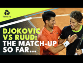 Novak Djokovic vs Casper Ruud: The Match-Up So Far...