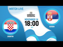 14.11.2021 - Хорватия (Ж) - Сербия (ж). Обзор матча. Голы и лучшие моменты