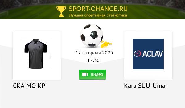 Конкурс ПРОГНОЗОВ ЧМ по футболу 2022 в Катаре! - Страница 2